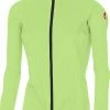 Castelli Manteau Emergency | Femme