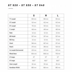 VÉLO VTT ST 530 FEMME TURQUOISE 27'5 -Pedale Ravie Soldes Magasin velo vtt st 530 femme turquoise 275 12 600x600 1